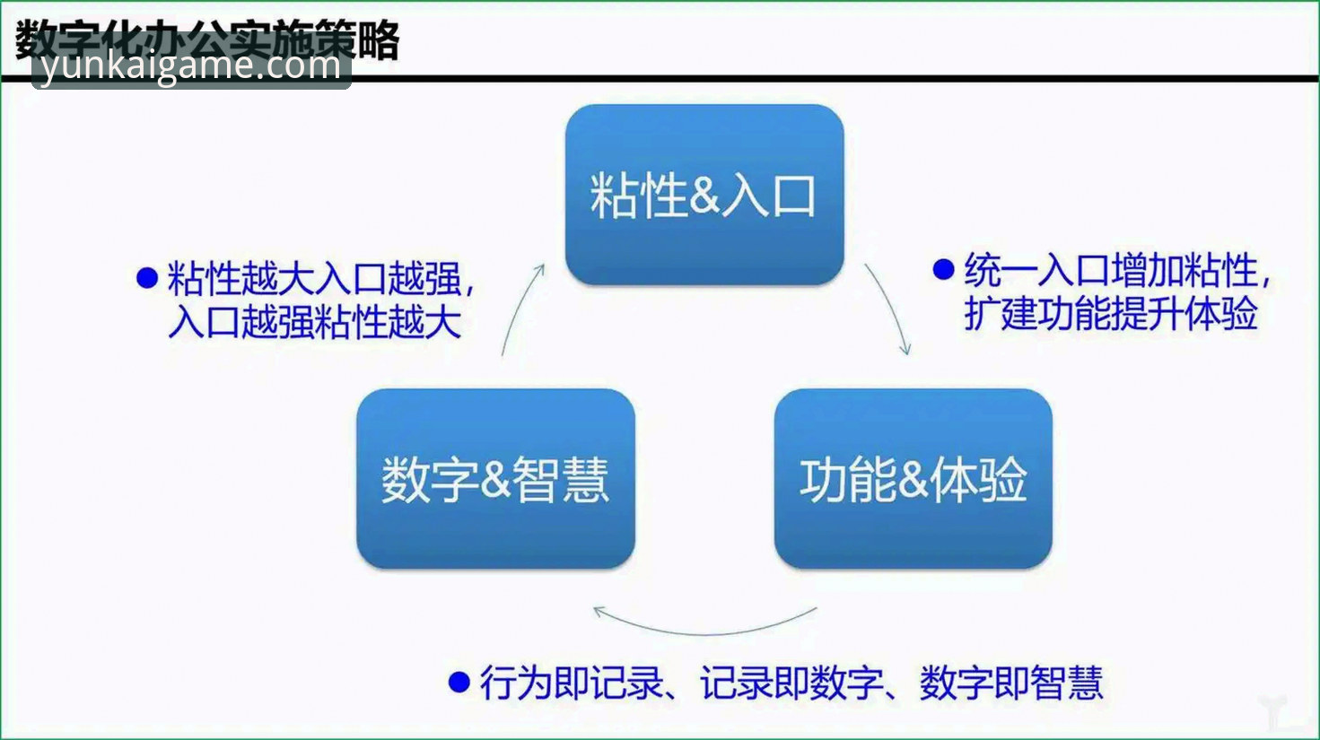 云开全站稳定通道使用教程：从入门到精通的操作指南