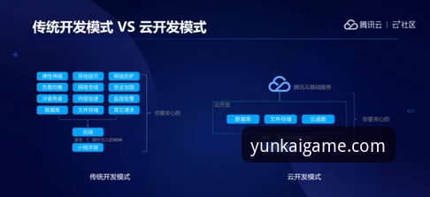 云开全站最新入口安卓版 vs 普通入口：为什么90%用户选错了通道？深度对比分析