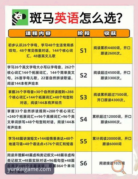 资深用户分享：云开全站注册实战心得与YK官方安全通道使用指南